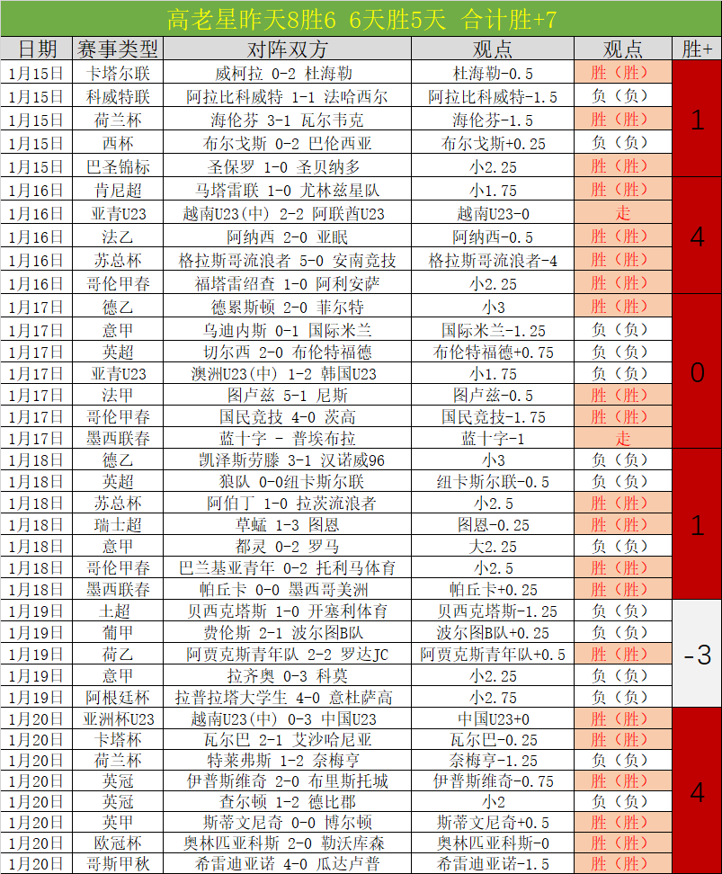 穆雷询问梅,西雨夜能否,征服斯托克,皇冠体育app下载,皇冠体育官网,澳门皇冠体育,bet皇冠体育在线