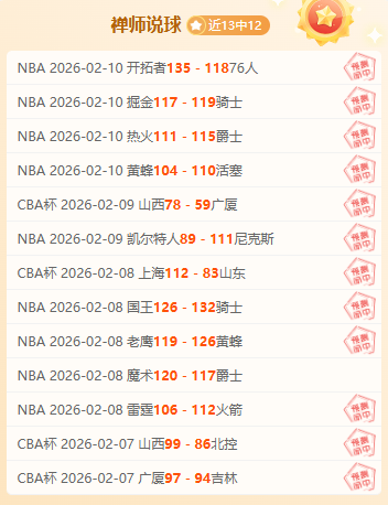 常规赛,浙江对阵上,精彩回顾,皇冠体育app下载,皇冠体育官网,澳门皇冠体育,bet皇冠体育在线