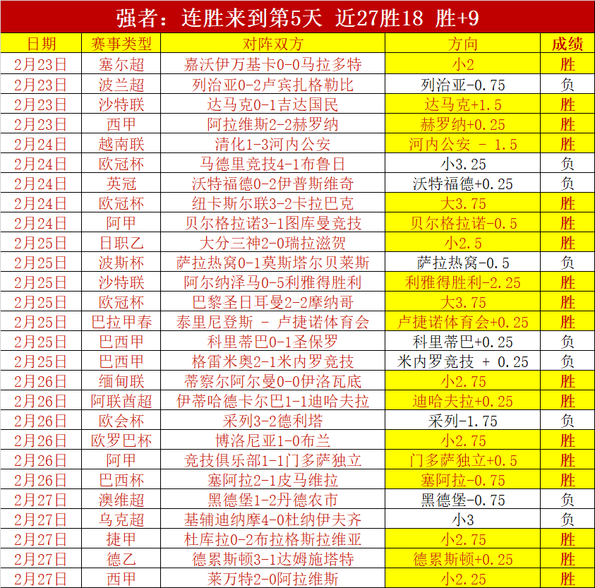 雷霆,公牛,对决专家分,皇冠体育app下载,皇冠体育官网,澳门皇冠体育,bet皇冠体育在线