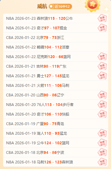 费内巴切主,场对决游击,胜专家质合,皇冠体育app下载,皇冠体育官网,澳门皇冠体育,bet皇冠体育在线