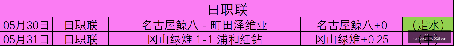 威少重返俄,雷霆签约,最新演讲亮,皇冠体育app下载,皇冠体育官网,澳门皇冠体育,bet皇冠体育在线