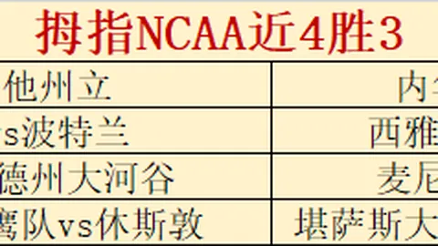 皇冠体育app下载