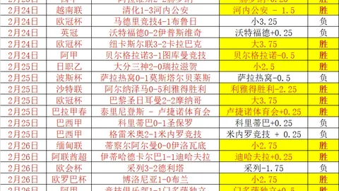 雷霆VS公牛NBA对决专家分析